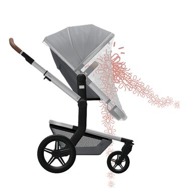 Stroller mosquito net to protect your child